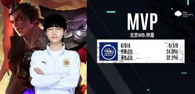 监与主帅在 监与主帅在