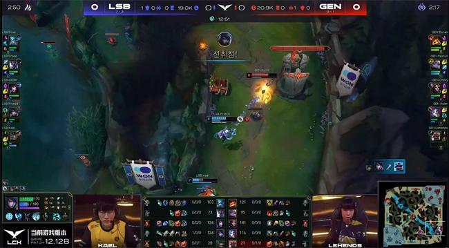 的重要性 的重要性