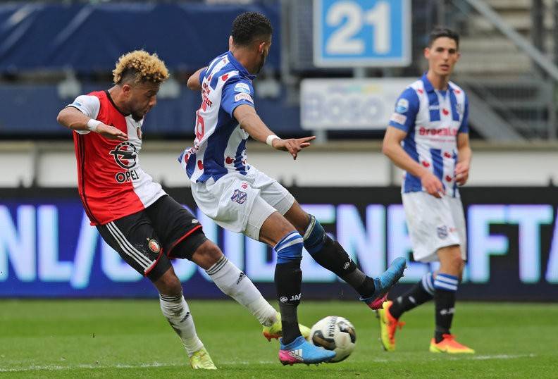 可行性层面 可行性层面