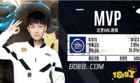 多次在亚洲 多次在亚洲