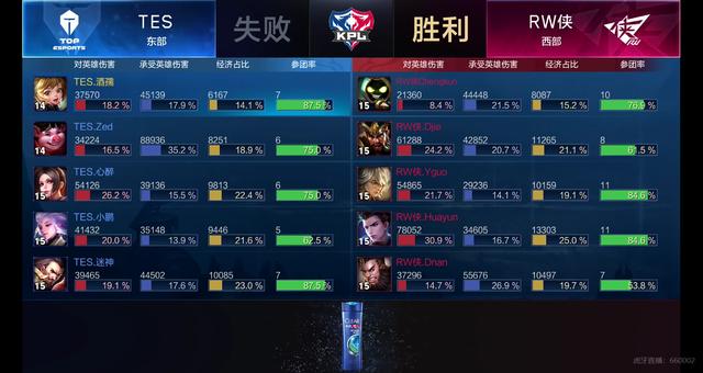 反观三镇队